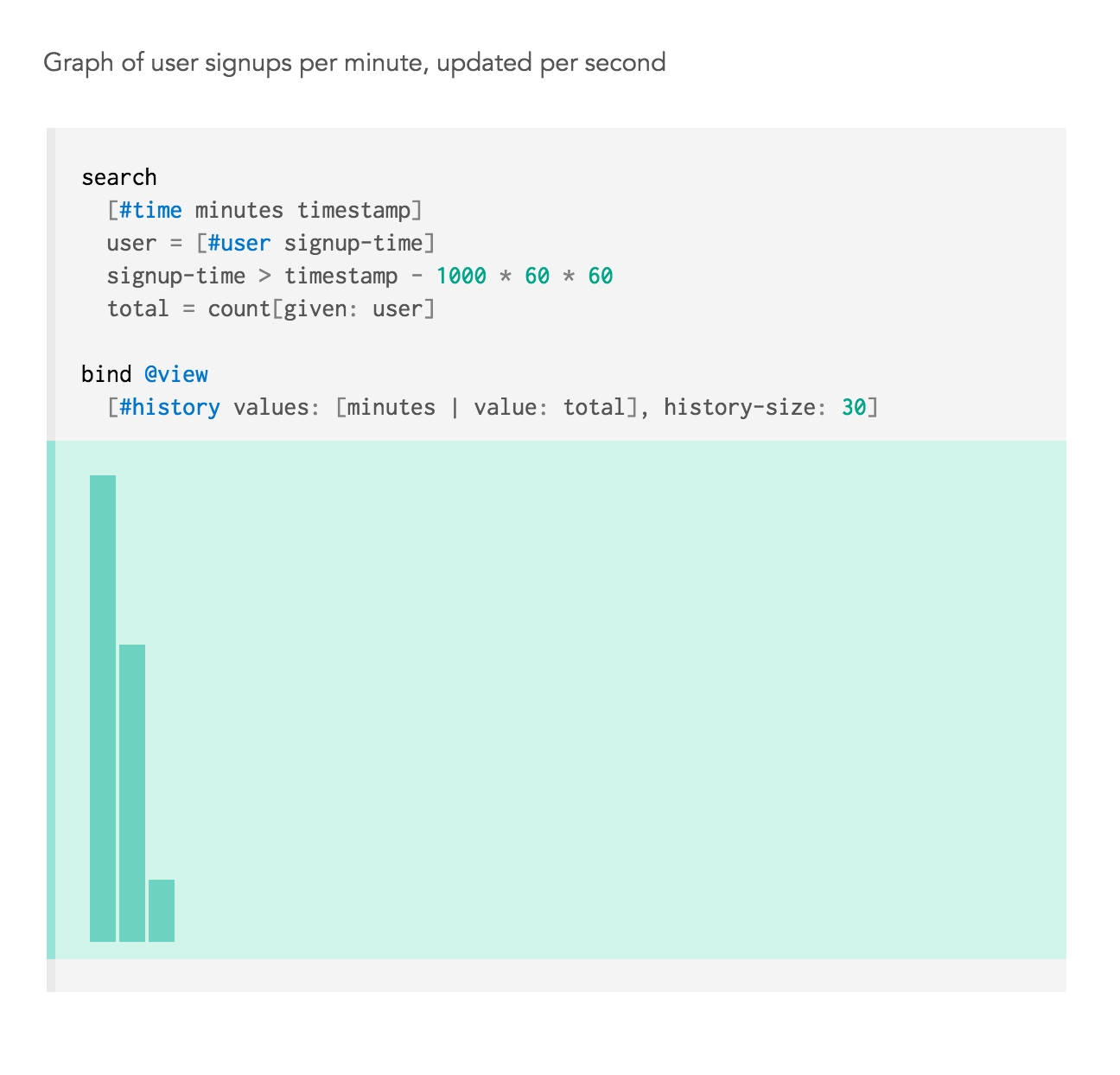 cool view over users